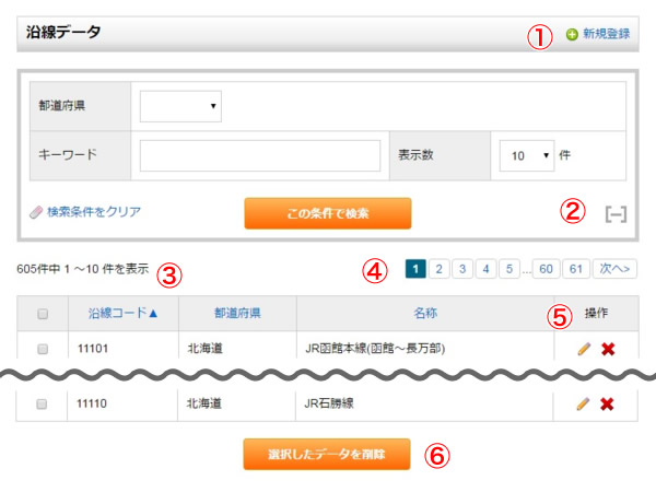 データ一覧について